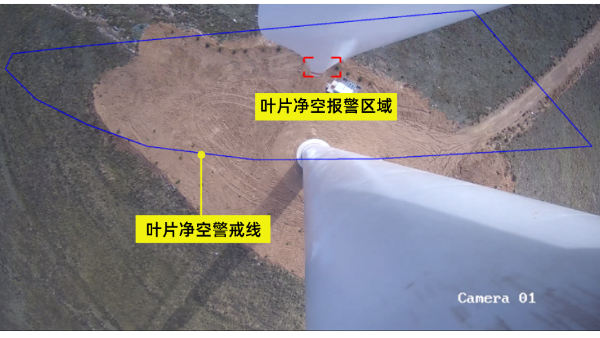 风力发电AI开放平台应用效果