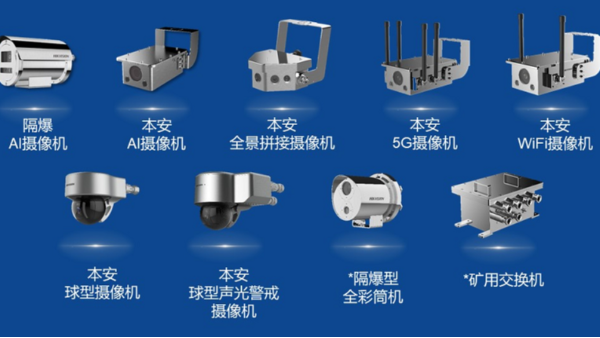 煤矿AI智能视频监控设备