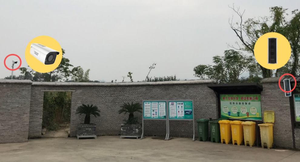 垃圾站视频监控系统应用