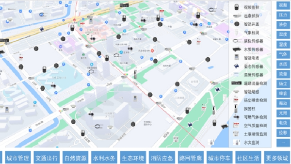 融合视频监控系统