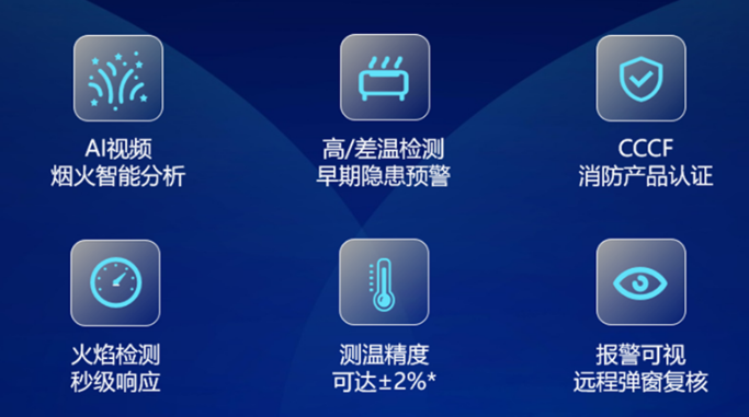 火灾探测器功能