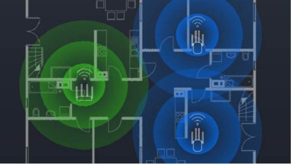 无线组网设备带宽