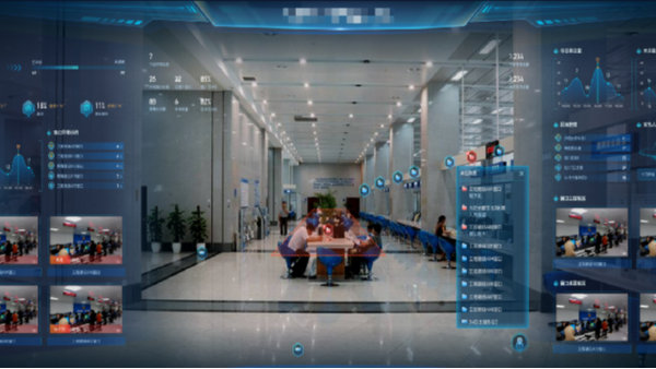 营业厅AI智能视频监控应用