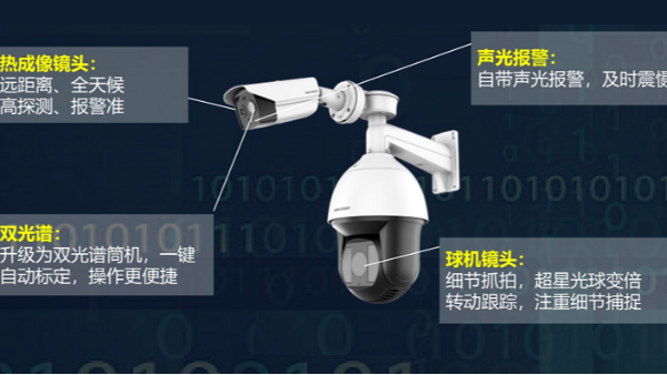 热成像256系列枪球联动摄像机