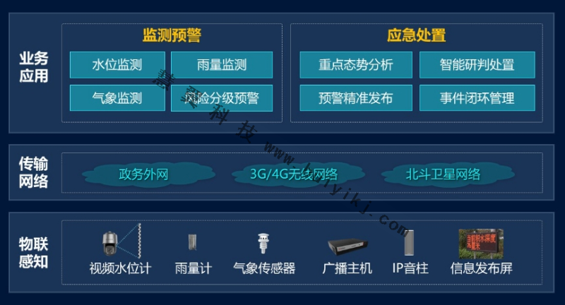 微信截图_20240415153503