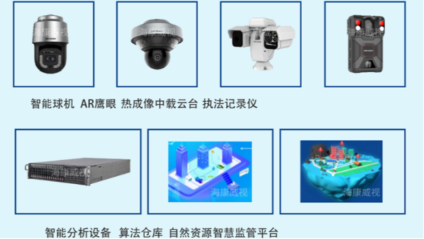 自然资源视频监控系统设备