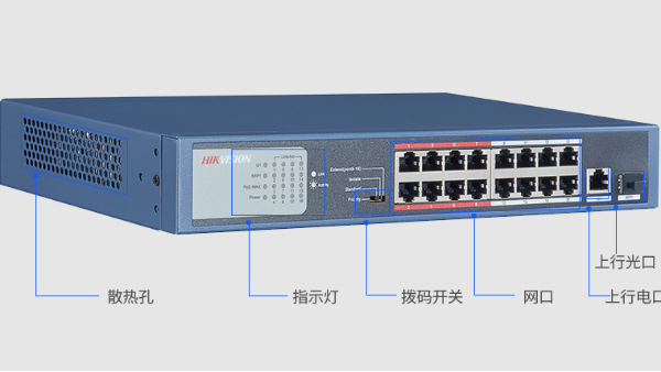 海康威视经销商带你认识交换机接口