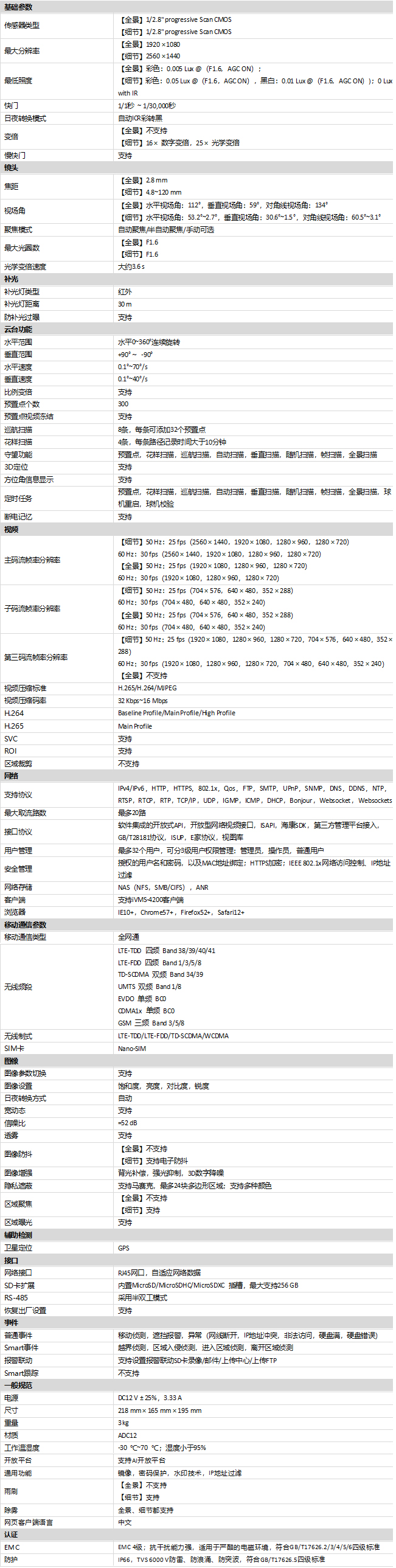 iDS-2DY4C425IX-DW/GLT/G(B)规格参数