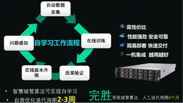 自学习服务器应用优势
