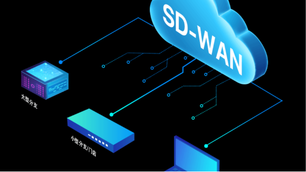 如何提高监控系统的解码终端的运行效率减少卡顿