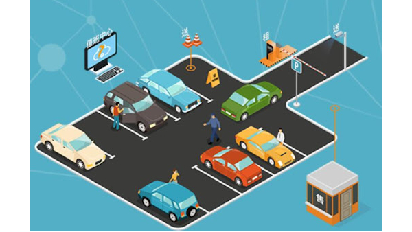 使用在商业中心停车场的道闸和安防监控需要有哪些功能