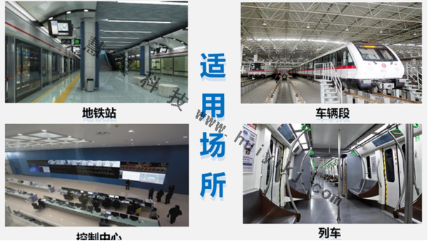 高清视频监控功能