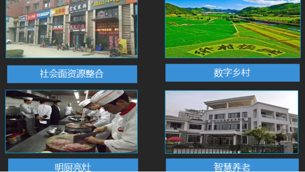 海康云帆应用场景