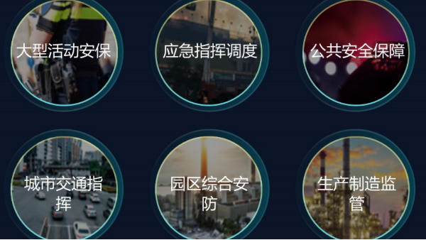 AR智慧管理应用场景