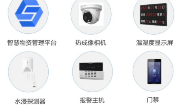 档案室AI智能监控设备