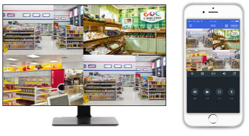 视频监控系统的密码在更新时要注意哪些问题