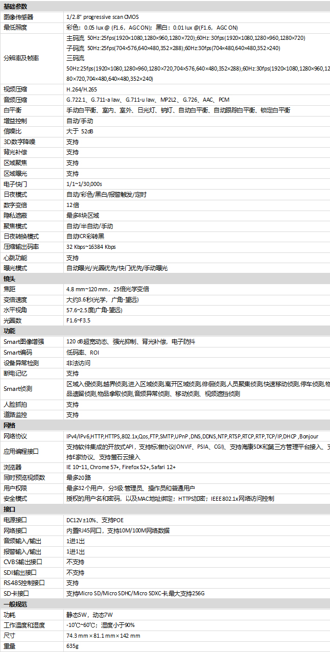 iDS-2ZCN2507N(B)规格参数