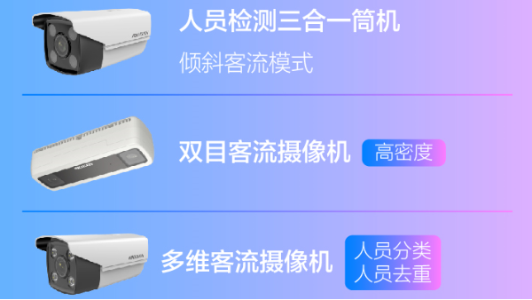 海康威视摄像头