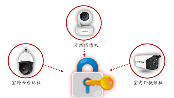 如何确保安防监控提醒功能在不同网络环境下都能保持稳定运行？